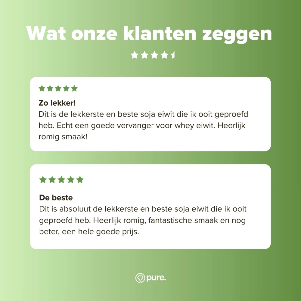 Soy Protein (Soja Eiwit)