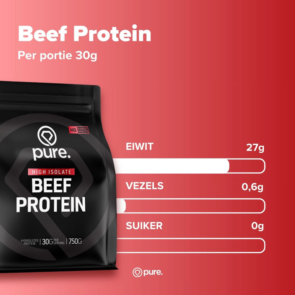 Beef Protein