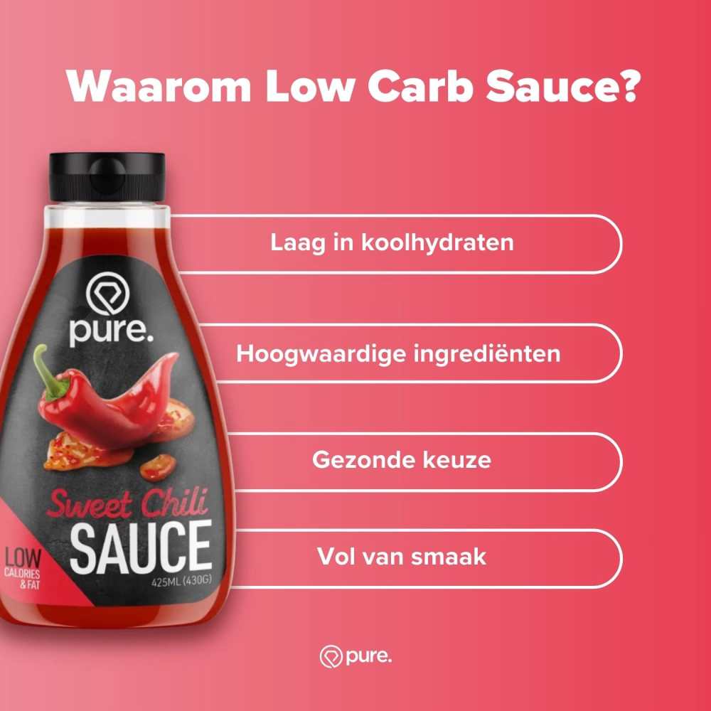 Low Carb Sauce