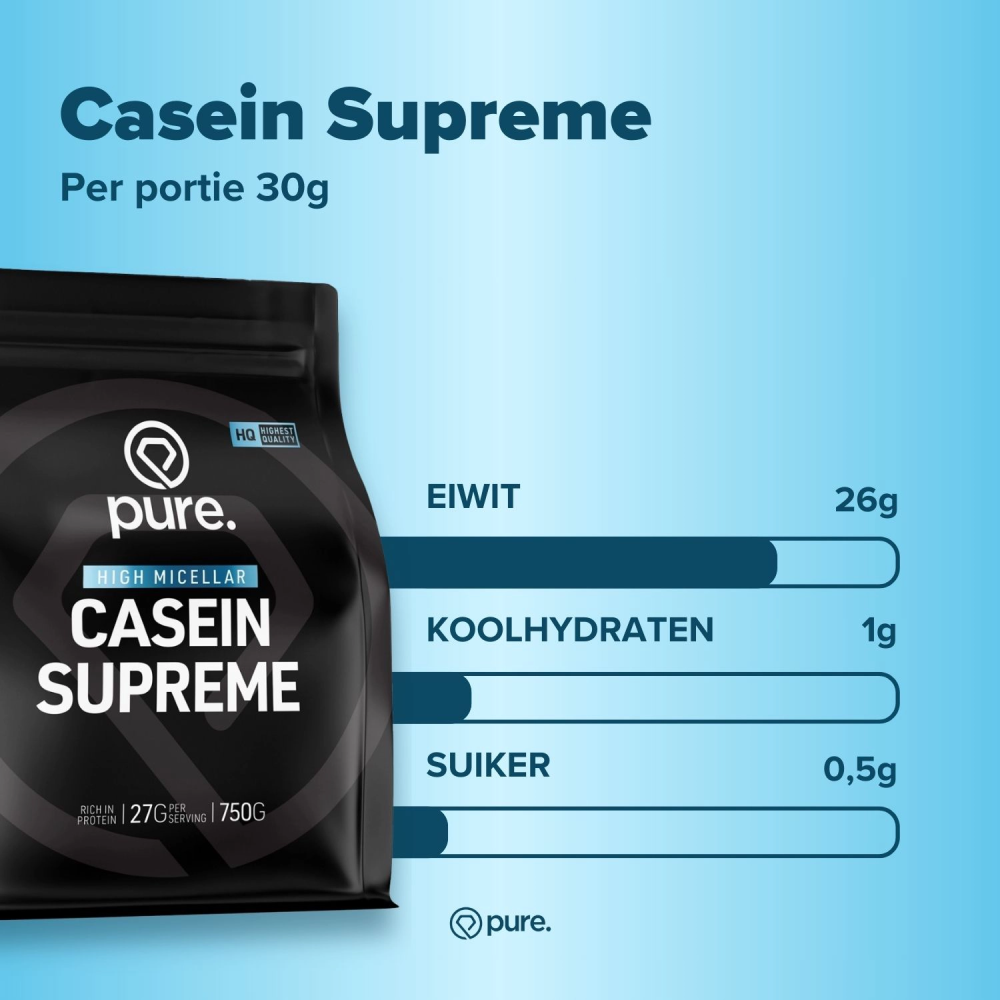 Casein Supreme