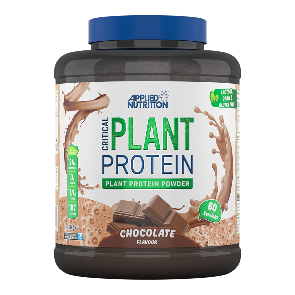 Critical Plant Protein