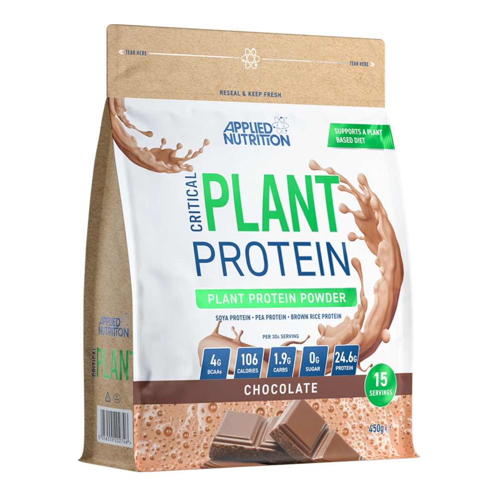 Critical Plant Protein