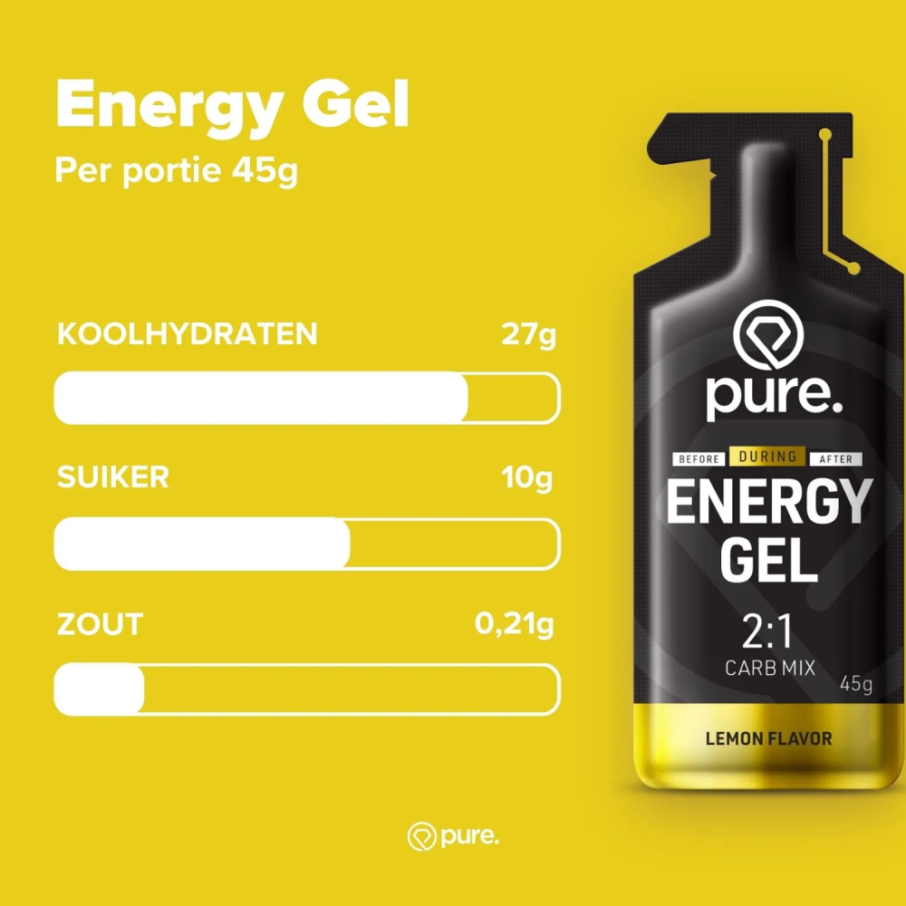 Energy Gel