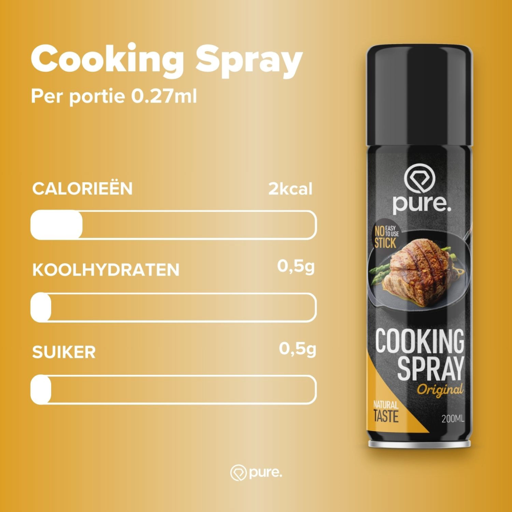 Cooking Spray