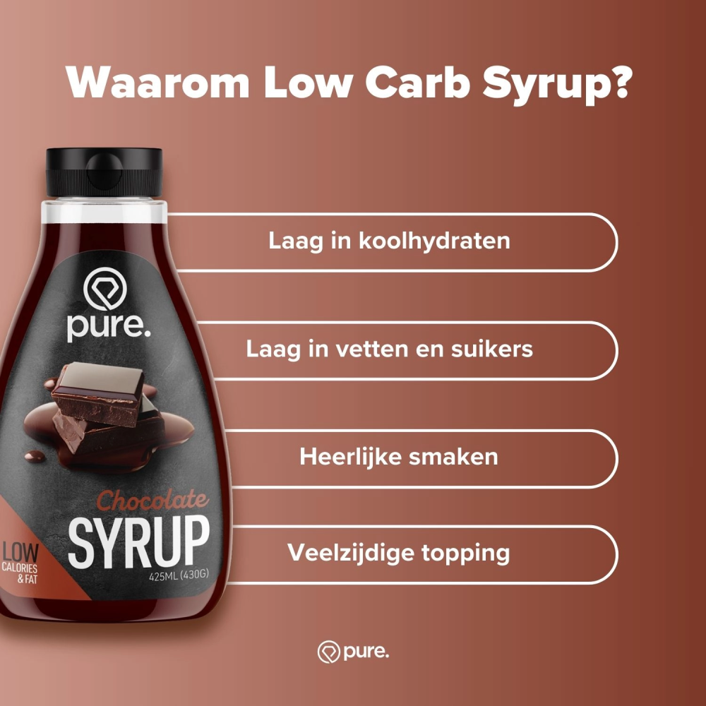 Low Carb Syrup