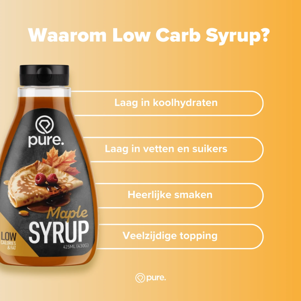 Low Carb Syrup