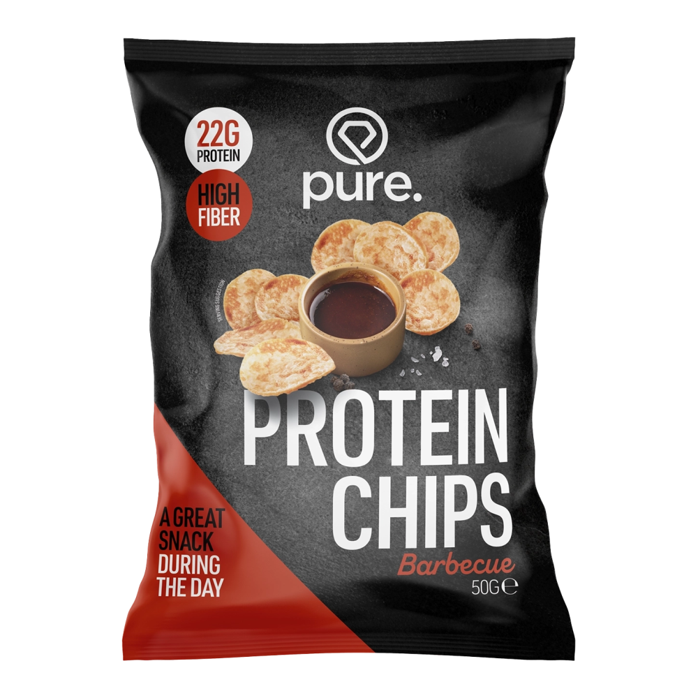 Protein Chips