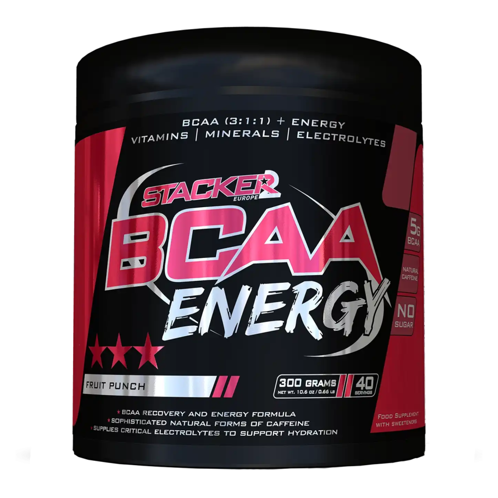 BCAA Energy
