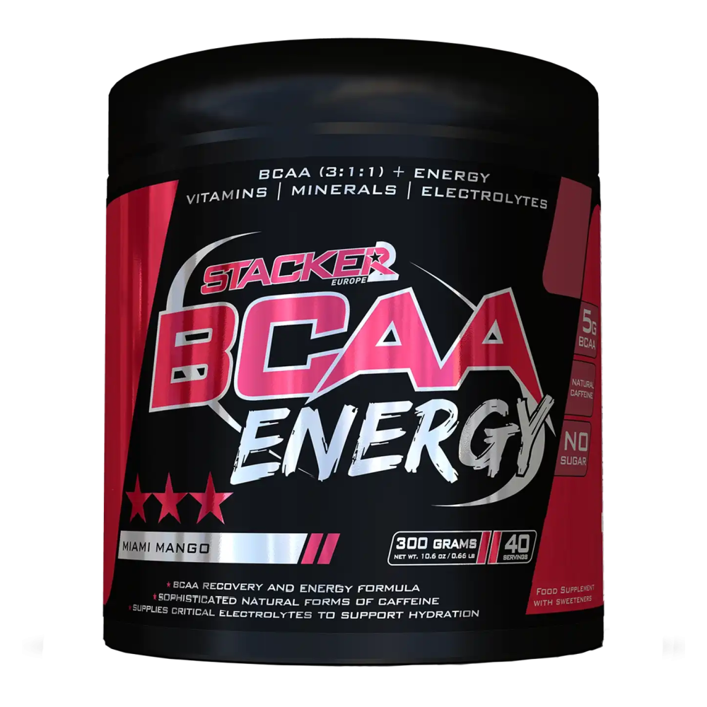 BCAA Energy