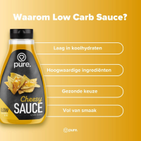 Low Carb Sauce