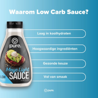 Low Carb Sauce