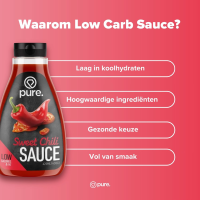 Low Carb Sauce
