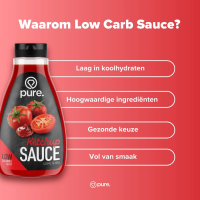 Low Carb Sauce