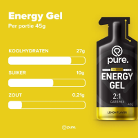 Energy Gel -