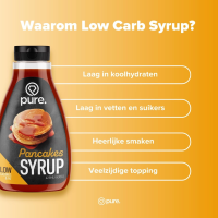 Low Carb Syrup