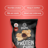 Protein Chips