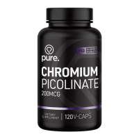 Chromium Picolinate