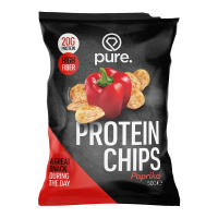 Protein Chips