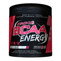 BCAA Energy