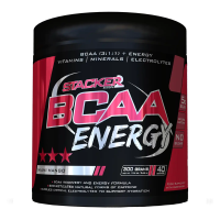 BCAA Energy