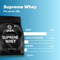Supreme Whey