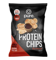 Protein Chips