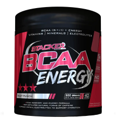 BCAA Energy
